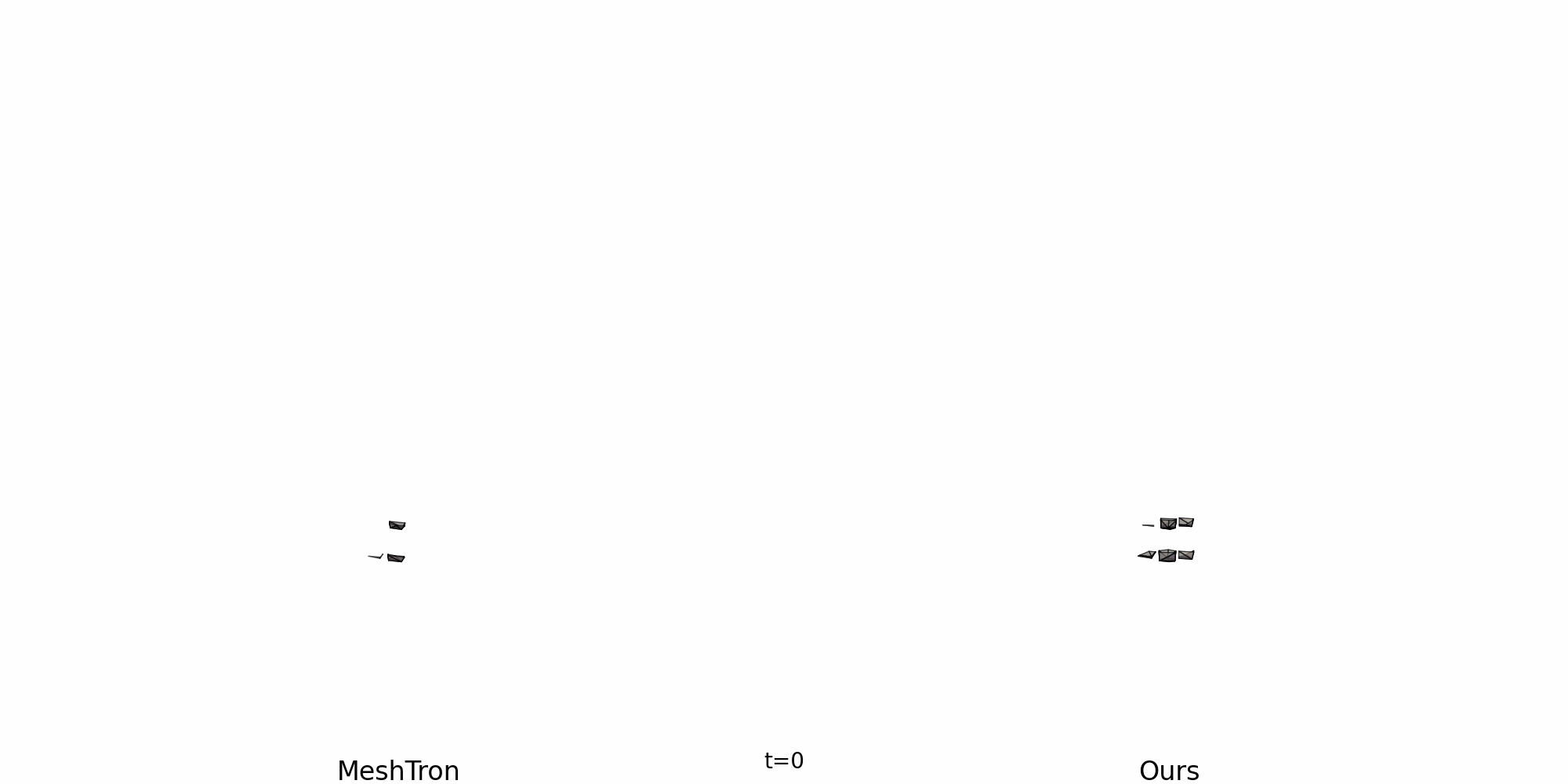 FlashMesh Demo Case 1